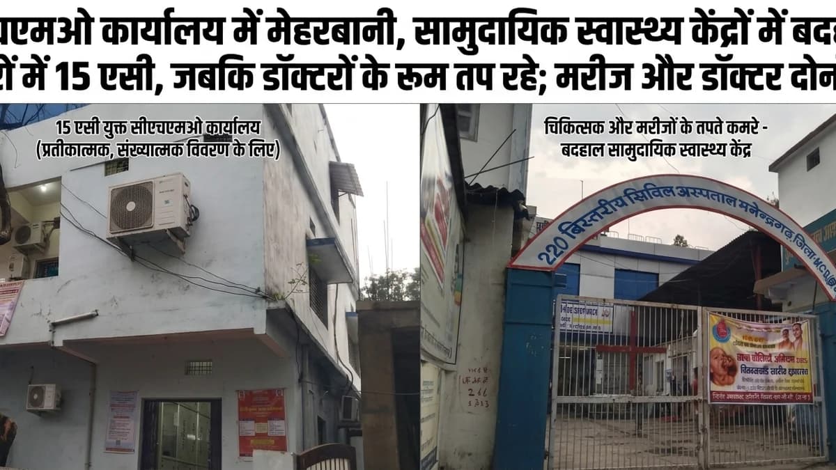 सीएचएमओ कार्यालय में मेहरबानी, सामुदायिक स्वास्थ्य केंद्रों में बदहाली: 4 कमरों में 15 एसी, जबकि डॉक्टरों के रूम तप रहे; मरीज और डॉक्टर दोनों बेहाल